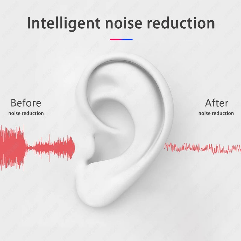 Air Pro TWS Bluetooth Wireless Earbuds – Noise Cancelling Touch Control Headphones with Charging Case