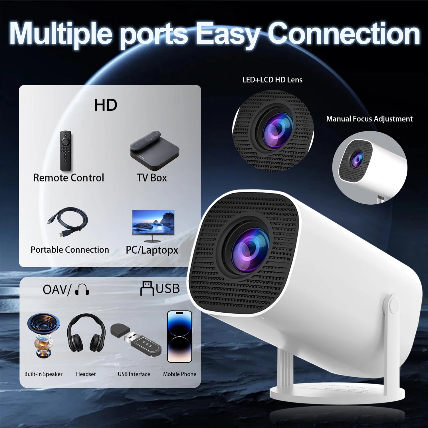 Mini Projector Support 4k and Native 1080P with Android 11, WiFi 6 & BT 5.0 Support, Airplay and Miracast Compatible