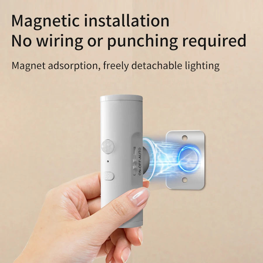 Motion Sensor LED Night Light 3 Color Double-head Wall Lamp Rechargeable Magnetic Spotlight For Bedroom Closet Garden Room Decor
