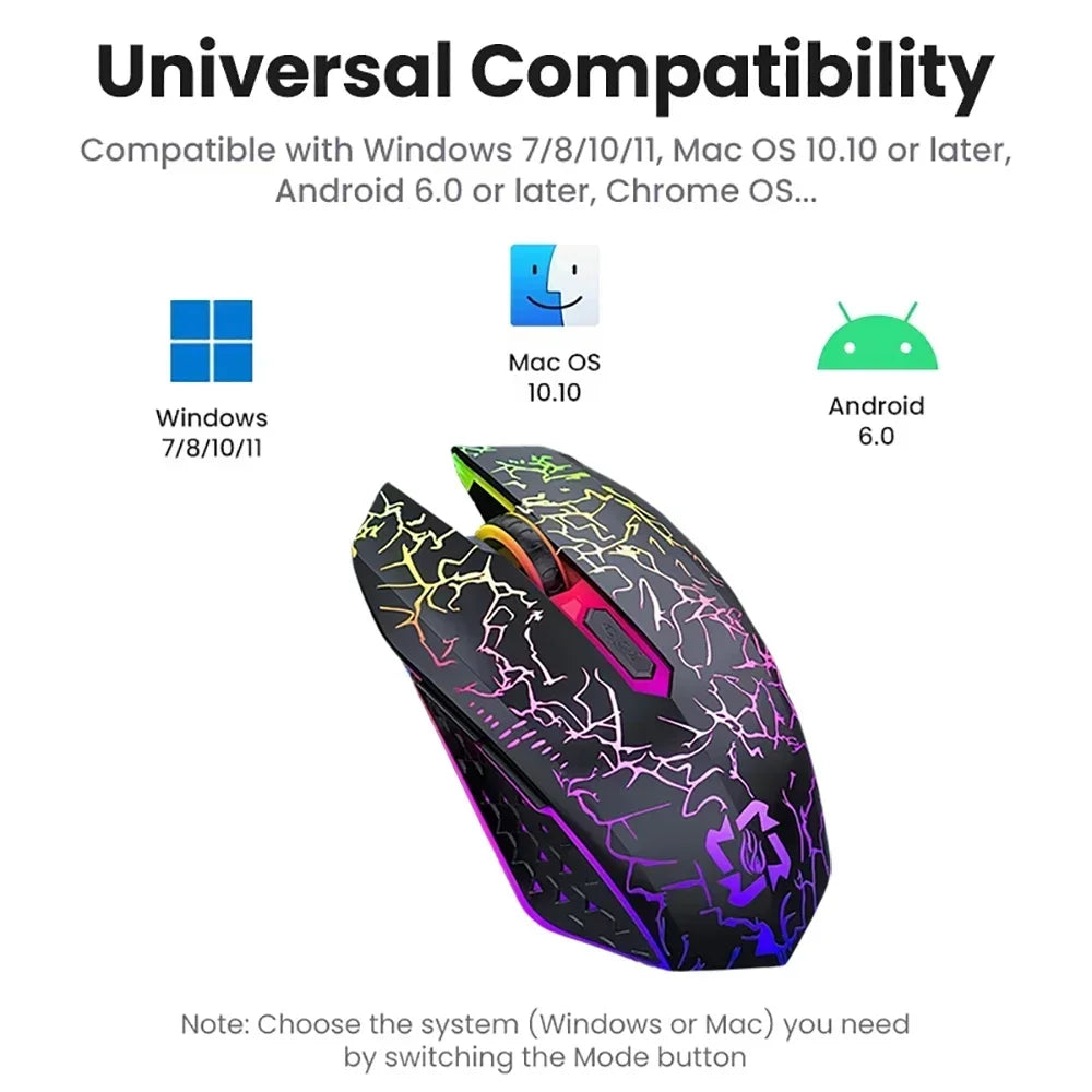 Bluetooth 5.2 RGB Wireless Gaming Mouse – Dual Mode