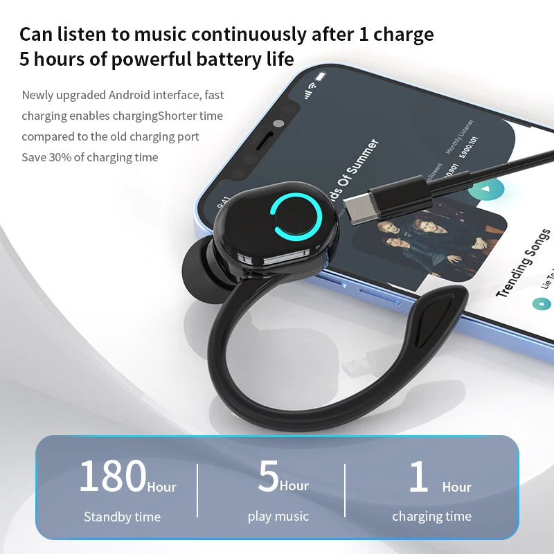 Wireless Bluetooth Earphones – HIFI Bass Ear-Hook Earbuds with HD Mic, Noise Cancelling, Waterproof for Sports & Gaming