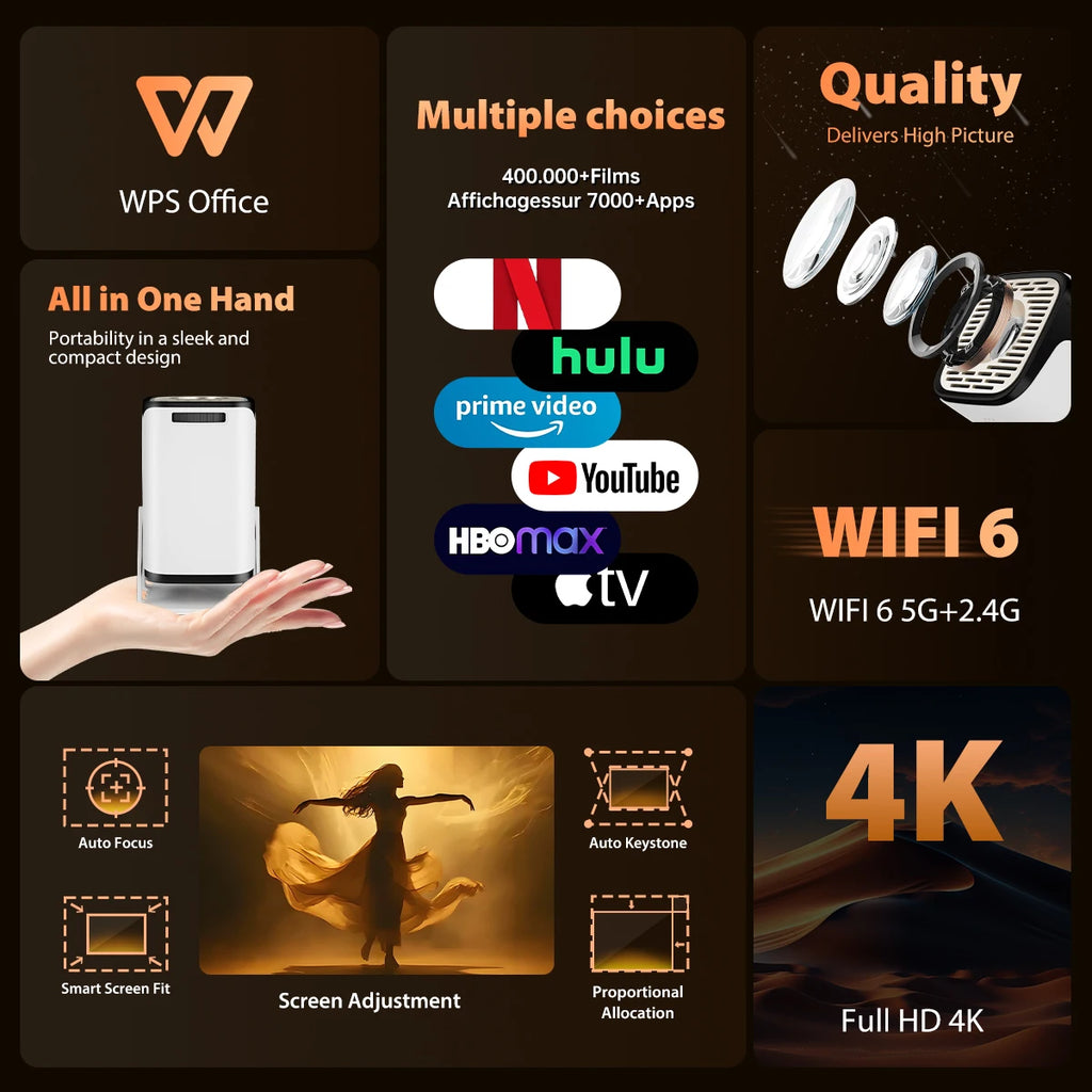 MAOHUTER Smart Mini Projector 1080P 4K Supported WiFi Bluetooth Portable Home Theater Outdoor Movie Projector For Phone HDMI USB