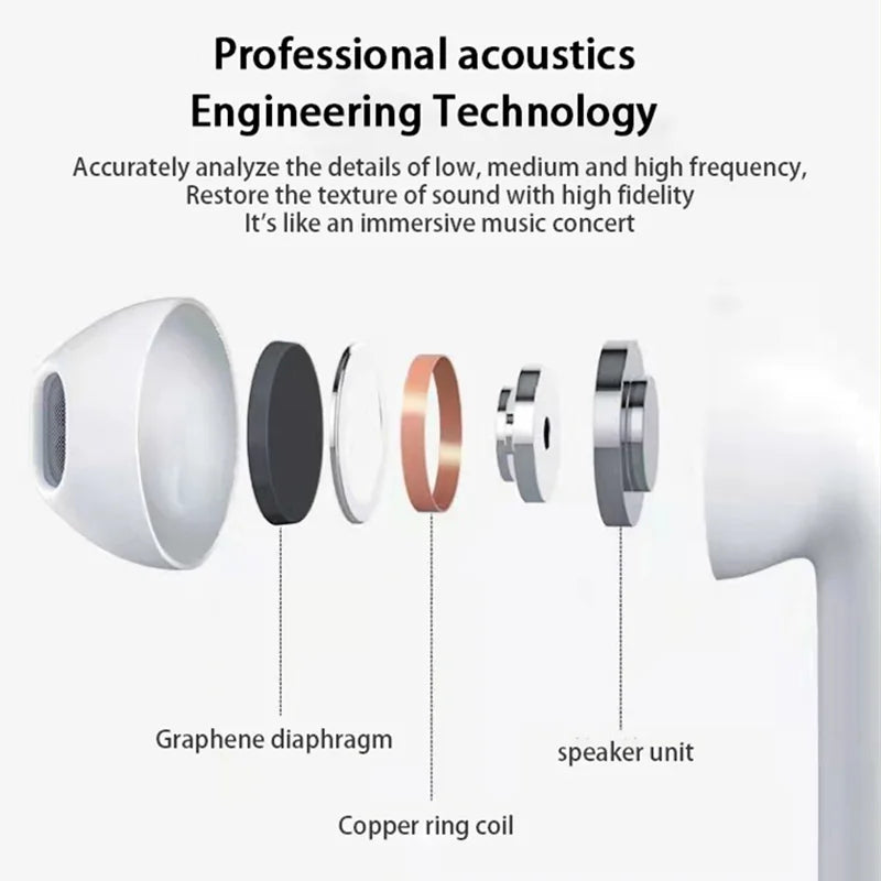 Air Pro TWS Bluetooth Wireless Earbuds – Noise Cancelling Touch Control Headphones with Charging Case
