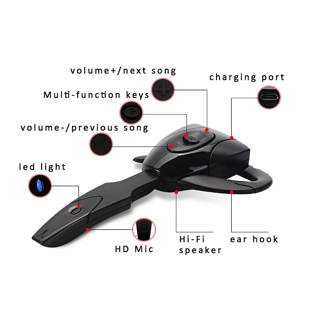 Wireless Noise-Canceling Bluetooth Earbuds – In-Ear Headset with Built-in Microphone for Smartphones, Tablets & Car Use