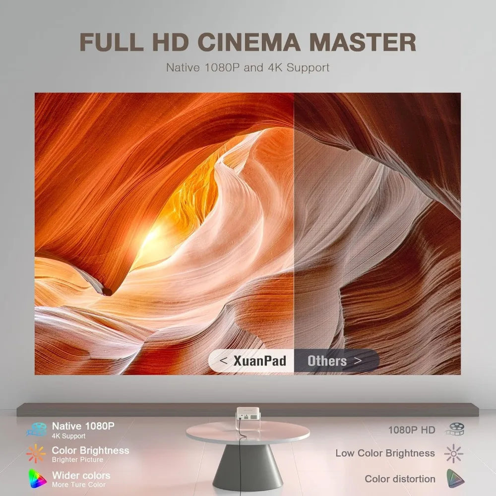 4K Smart Mini Projector WiFi and Bluetooth Support Movie Projector Portable Native 1080P Outdoor Projector with 360° Stand