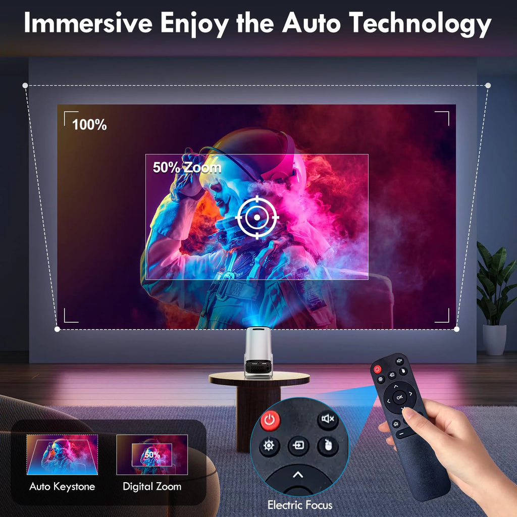 MAOHUTER Smart Mini Projector 1080P 4K Supported WiFi Bluetooth Portable Home Theater Outdoor Movie Projector For Phone HDMI USB