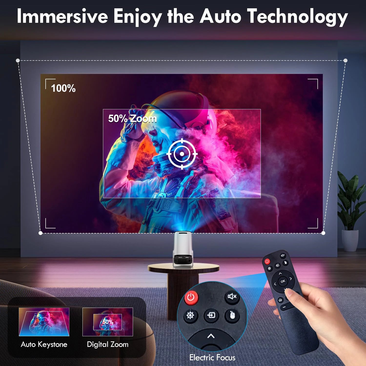MAOHUTER Smart Mini Projector 1080P 4K Supported WiFi Bluetooth Portable Home Theater Outdoor Movie Projector For Phone HDMI USB