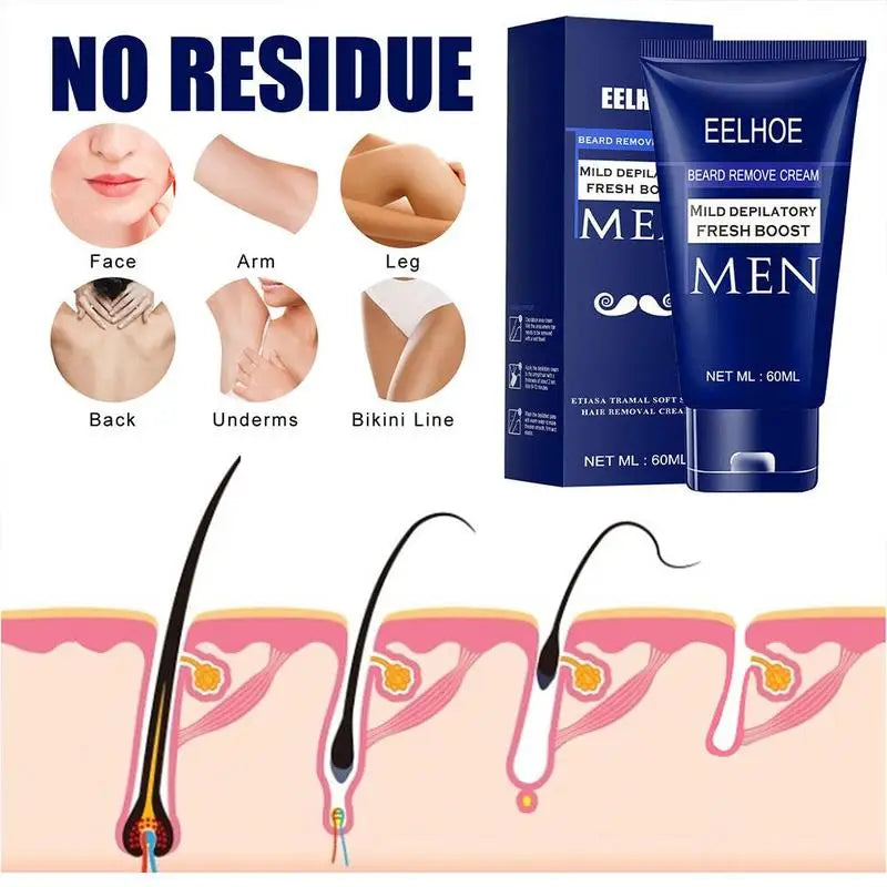 60ml Men’s Painless Hair Removal Cream – Smooth Skin for Face, Arms & Body